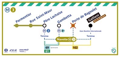 Metro3Fermé-mars2009