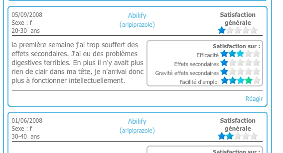 Medocs-notation