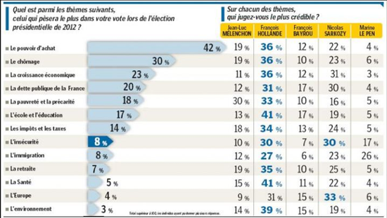 Sécutité-26mars-Parisien