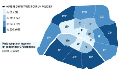 Police-LMrépartition