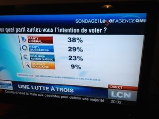 Sondage